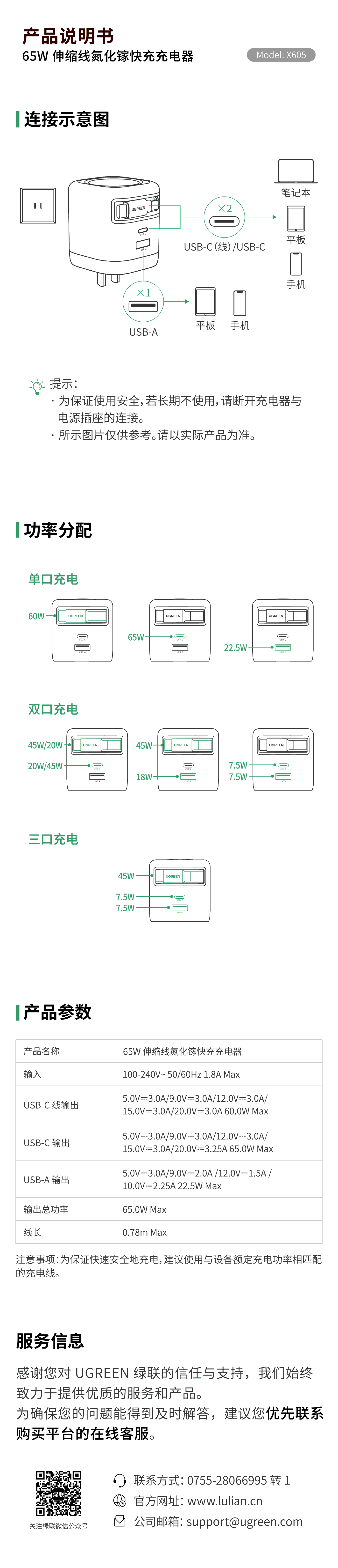 allbet65W氮化镓快充充电器电子版使用说明